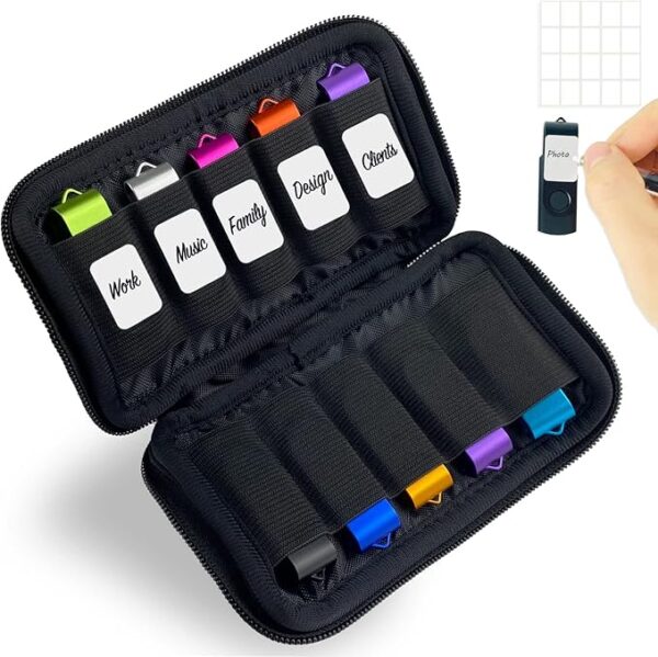USB Storage Case